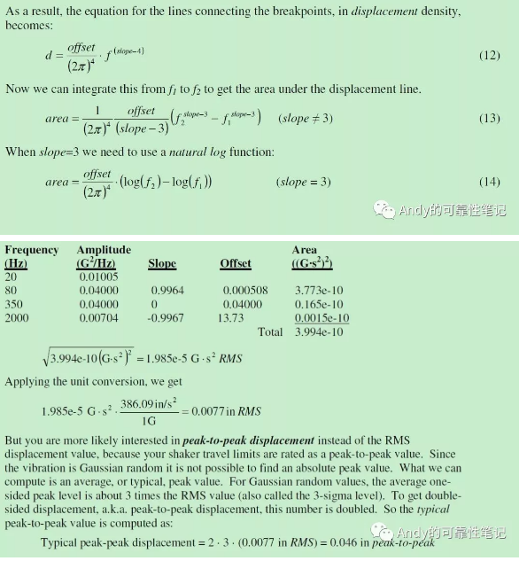 随机振动评估位移的计算方法